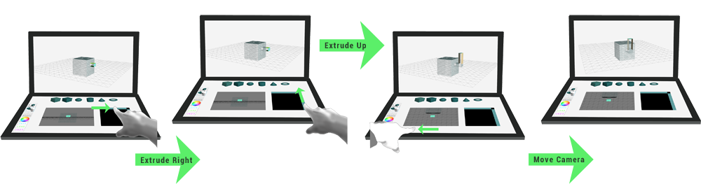 Image of extrusion workflow